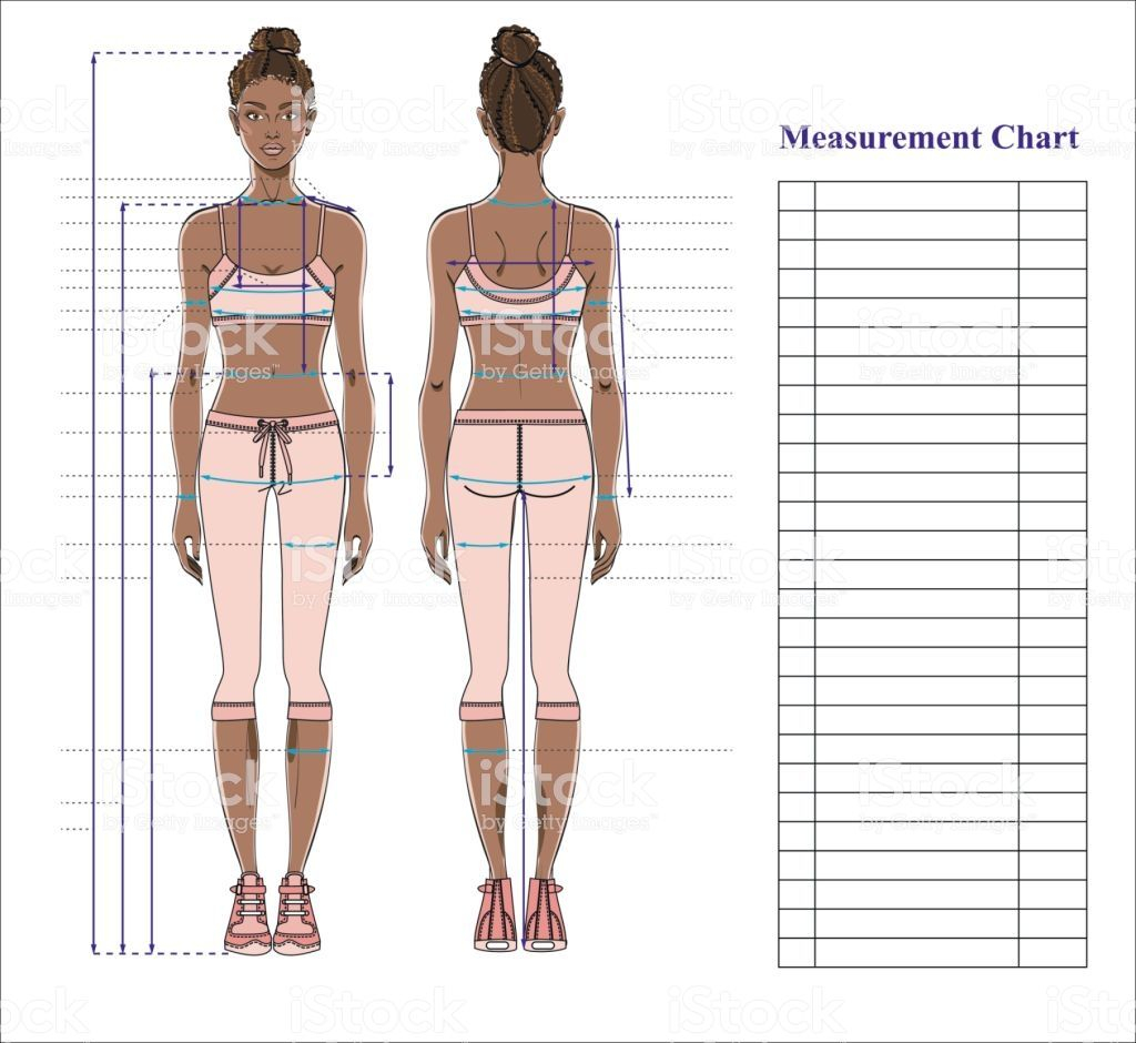 Resultado De Imagen De Sewing Measurements Chart Sewing Measurements 