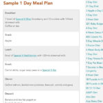 Special K Diet Sample Menu Special K Diet Special K Diet Plan Special K