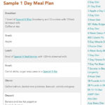 Special K Diet Sample Menu Special K Diet Special K Diet Plan Special K