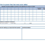 Starter Plan For Liquid Diets Crohn s Range Nutrition And Diet