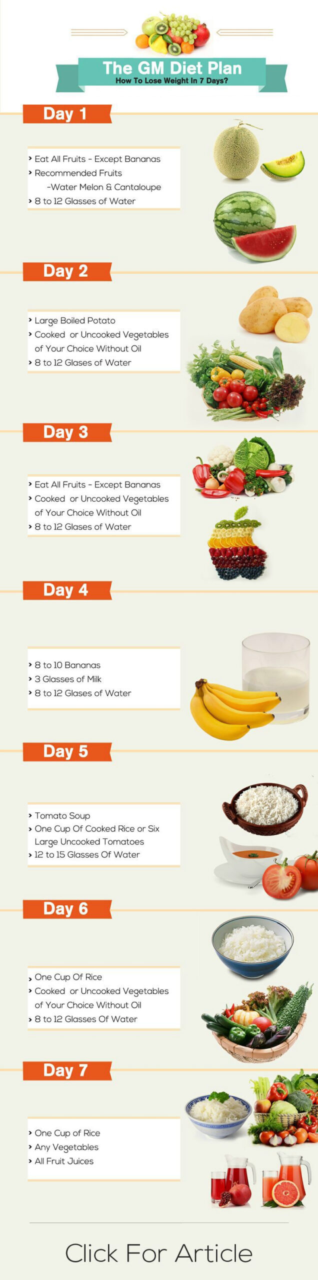 The 25 Best Water Diet Plan Ideas On Pinterest Apple Cider Vinegar