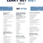 The Bone Broth Diet 21 Day Plan Leaky Gut Diet Bone Broth Diet