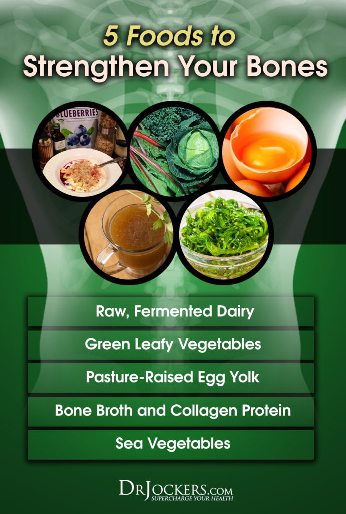 The Calcium Myth What Does The Research Say Osteoporosis Diet Food 