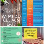 The Celiac Disease Diet Good For You Gluten Free Diet Plan Vegetarian