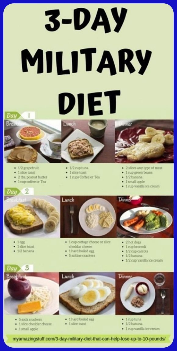 The Military 3 Day Diet Plan To Lose 10 Pounds In 1 A Week In 2020 