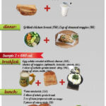 This Infographic Is Showing 2 Daily Meal Plan Samples For The 800