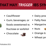 Try A FODMAPs Diet To Manage Irritable Bowel Syndrome Harvard Health