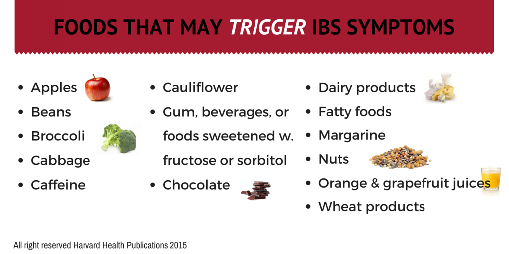 Try A FODMAPs Diet To Manage Irritable Bowel Syndrome Harvard Health