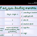 Veeramachaneni Ramakrishna s Complete Diet Plan In Telugu YouTube