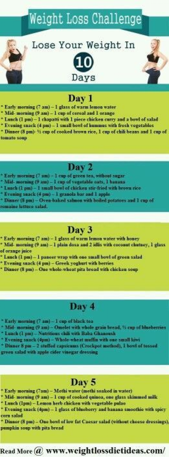 View Military Diet Without Tuna Pics The 3 Day Military Diet Plan