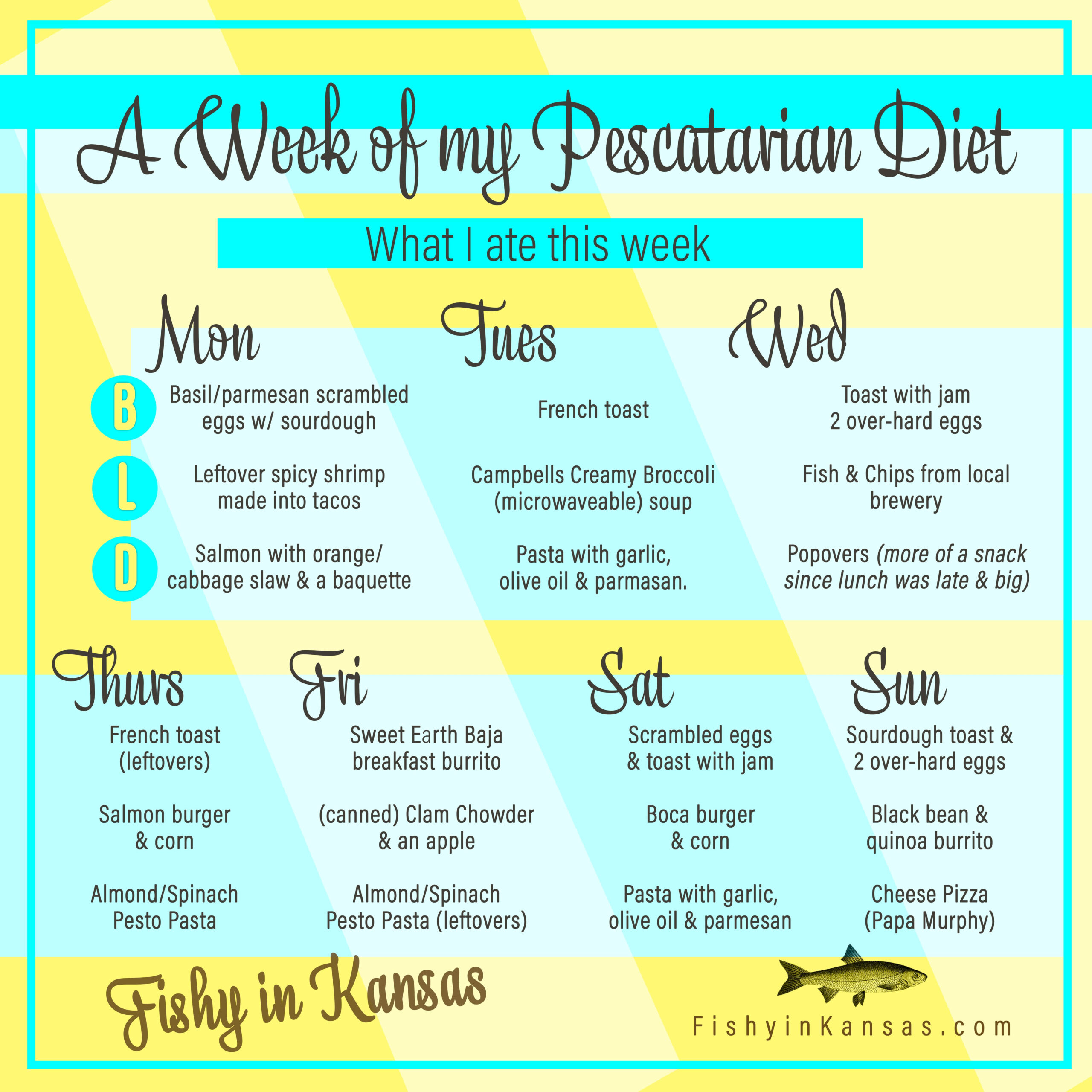 Weekly Pescatarian Diet Feb 2019 Pescatarian Diet Pescatarian Meal 