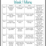 Weight Loss Meal Plan For Pcos WEIGHTLOL