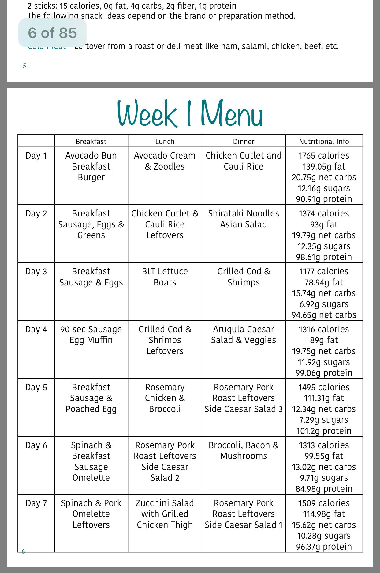 Weight Loss Meal Plan For Pcos WEIGHTLOL