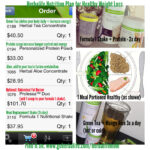 Weight Loss Plan Herbalife Meal Plan For Weight Loss