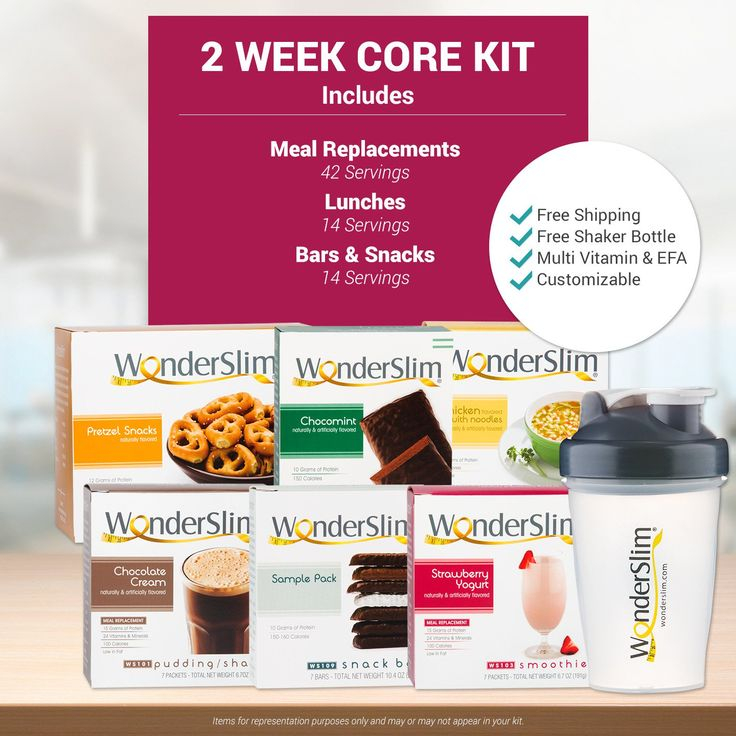 WonderSlim CORE 2 Week Diet Plan Diet 2 Week Diet Plan Week Diet