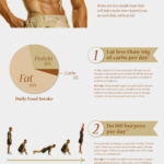 Workout Guide To Get Ripped
