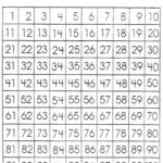 1 100 number chart simple 100 Chart Printable 100 Number Chart