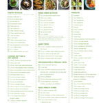 1000 Calorie Mediterranean Diet Plan Health Blog - 1000 Calorie Mediterranean Diet Meal Plan