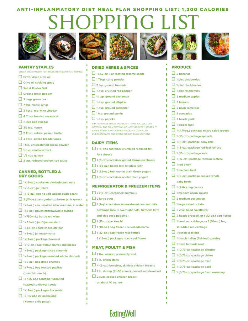 1000 Calorie Mediterranean Diet Plan Health Blog - 1000 Calorie Mediterranean Diet Meal Plan