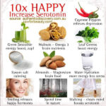 10x Happy How To Increase Your Serotonin Serotonin Foods Brain