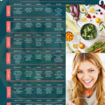 12 Week Carb Cycling Meal Plan In 2022 Carb Cycling Meal Plan Carb