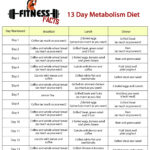 14 Day Metabolism Diet Plan Pdf DietWalls