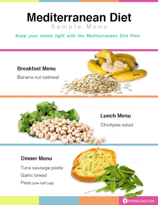 15 Lovely Mediterranean Weight Loss Meal Plan Best Product Reviews - Mediterranean Diet And Intermittent Fasting Meal Plan