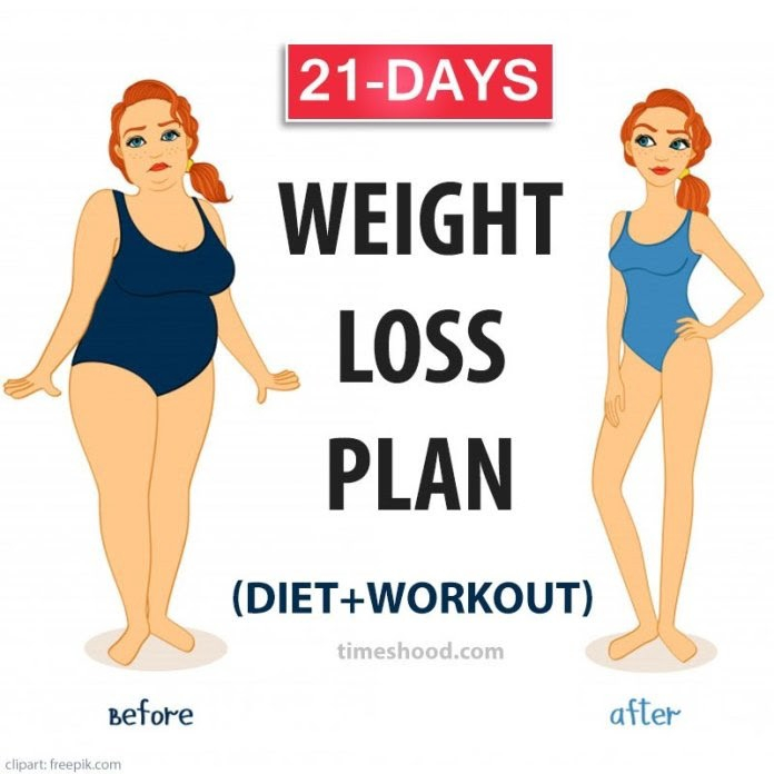 21 day Diet Plan To Realistically Lose 10 Pounds Weight Healthy