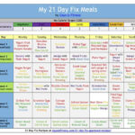 21 Day Fix Eating Plan Explained Days To Fitness