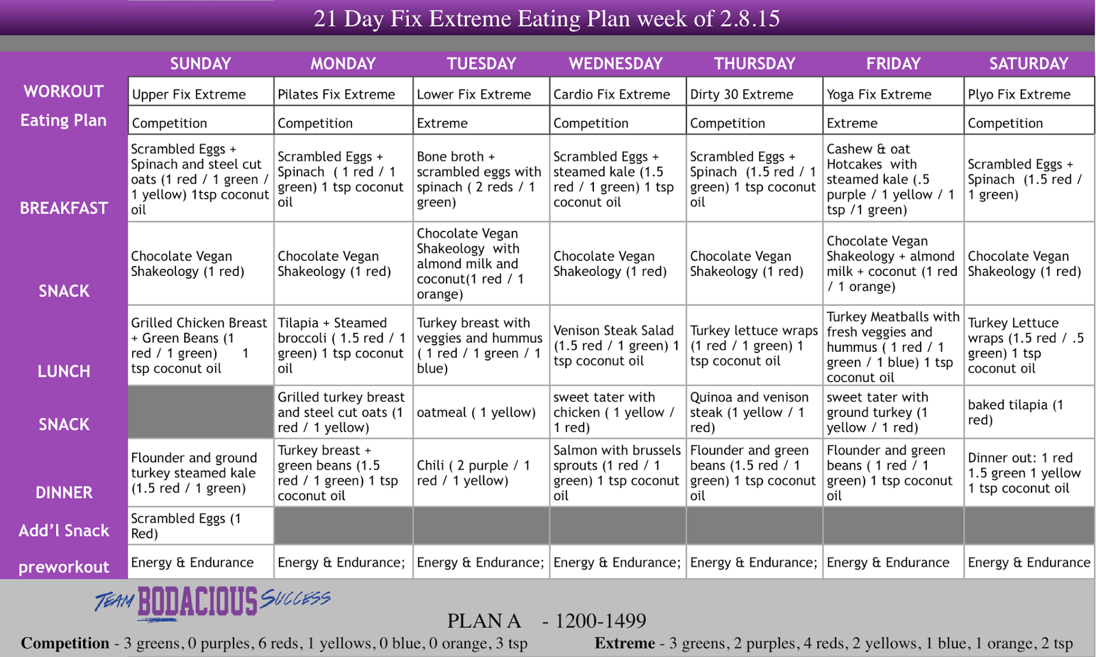 21 Day Fix Extreme 21 Day Fix 21 Day Fix Meal Plan