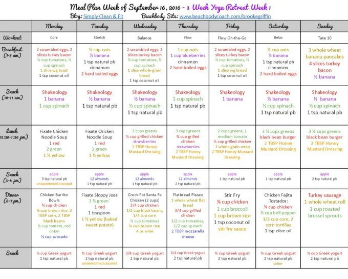 21 Day Fix Meal Plan 21 Day Fix Meal Plan 21 Day Fix Meals