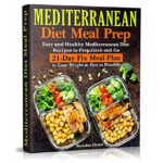21 Day Fix Mediterranean Diet Health Blog - 21 Day Mediterranean Diet