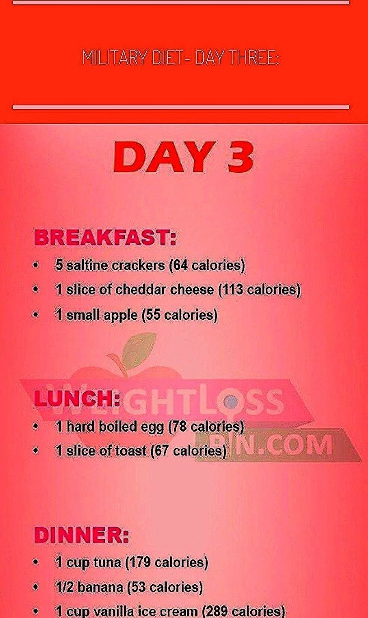  3 Day Military Diet Plan 10 Pounds 3 Day Military Diet Plan Before 