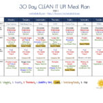 30 Day Elimination Group Feel Great Now