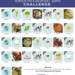 30 Day Mediterranean Diet Challenge Diet Challenge Mediterranean  - Mediterranean Diet 30 Day Meal Plan Pdf Uk