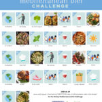 30 Day Mediterranean Diet Challenge EatingWell - Mediterranean Diet 30 Day Calandar Meal Plan