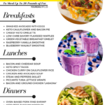 30 Day Mediterranean Diet Meal Plan For Weight Loss Fitness And Diet  - Daily Meal Plan For Mediterranean Keto Diet