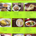 42 Diet After Military Diet Pictures Military Diet Substitutes