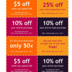 50 Free Coupon Templates TemplateLab