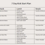 7 Day 1200 Calories Diet Plan Nutrition And Diet For Women - Mediterranean Diet Meal Plan 1200 Calories