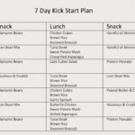 7 Day 1200 Calories Diet Plan Nutrition And Diet For Women - Mediterranean Diet 7 Day Meal Plan 1200 Calories