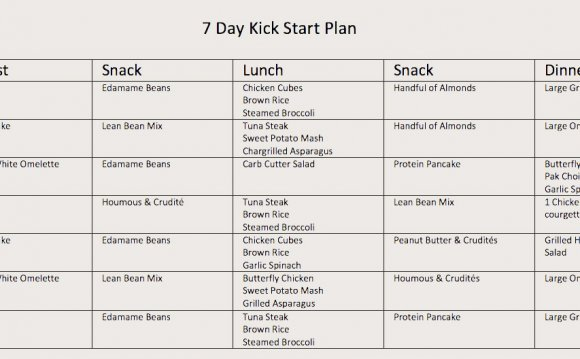 7 Day 1200 Calories Diet Plan Nutrition And Diet For Women - Mediterranean Diet 7 Day Meal Plan 1200 Calories