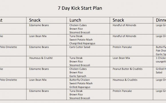 7 Day 1200 Calories Diet Plan Nutrition And Diet For Women - Mediterranean Diet Meal Plan 1200 Calories