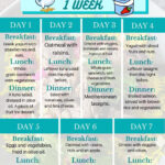 7 Day Mediterranean Diet Meal Plan Mediterranean Diet Menu For 1 Week  - Mediterranean Diet Sample Menu Plan