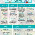 7 Day Mediterranean Diet Meal Plan Mediterranean Diet Menu For 1 Week  - Mediterranean Diet Meal Plan Template Pdf
