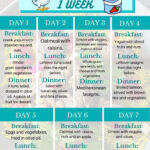 7 Day Mediterranean Diet Meal Plan Mediterranean Diet Menu For 1 Week  - Mediterranean Diet 7-day Meal Plan