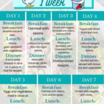 7 Day Mediterranean Diet Meal Plan Mediterranean Diet Menu For 1 Week  - Weekly Menu Plan For Mediterranean Diet