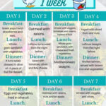 7 Day Mediterranean Diet Meal Plan Mediterranean Diet Menu For 1 Week  - Mediterranean Diet Plan Sample Menus