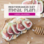 7 Day Mediterranean Meal Plan 2 000 Calories EatingWell - Mediterranean Diet 2000 Calories