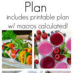 7 Day Vegetarian Keto Meal Plan FREE Easy Weight Loss Plan